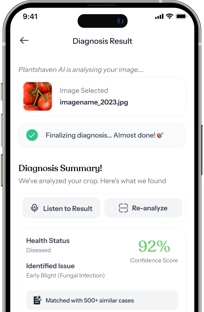 Plantshaven Instant Diagnosis